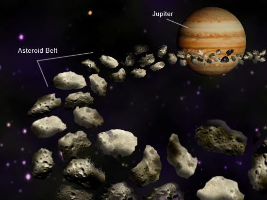 Asteroids